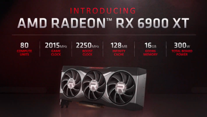 AMD宣布推出了Radeon RX 6000系列GPU